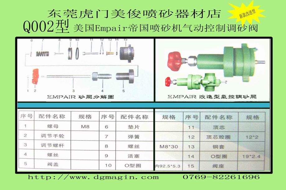 气控砂阀,气控调砂阀